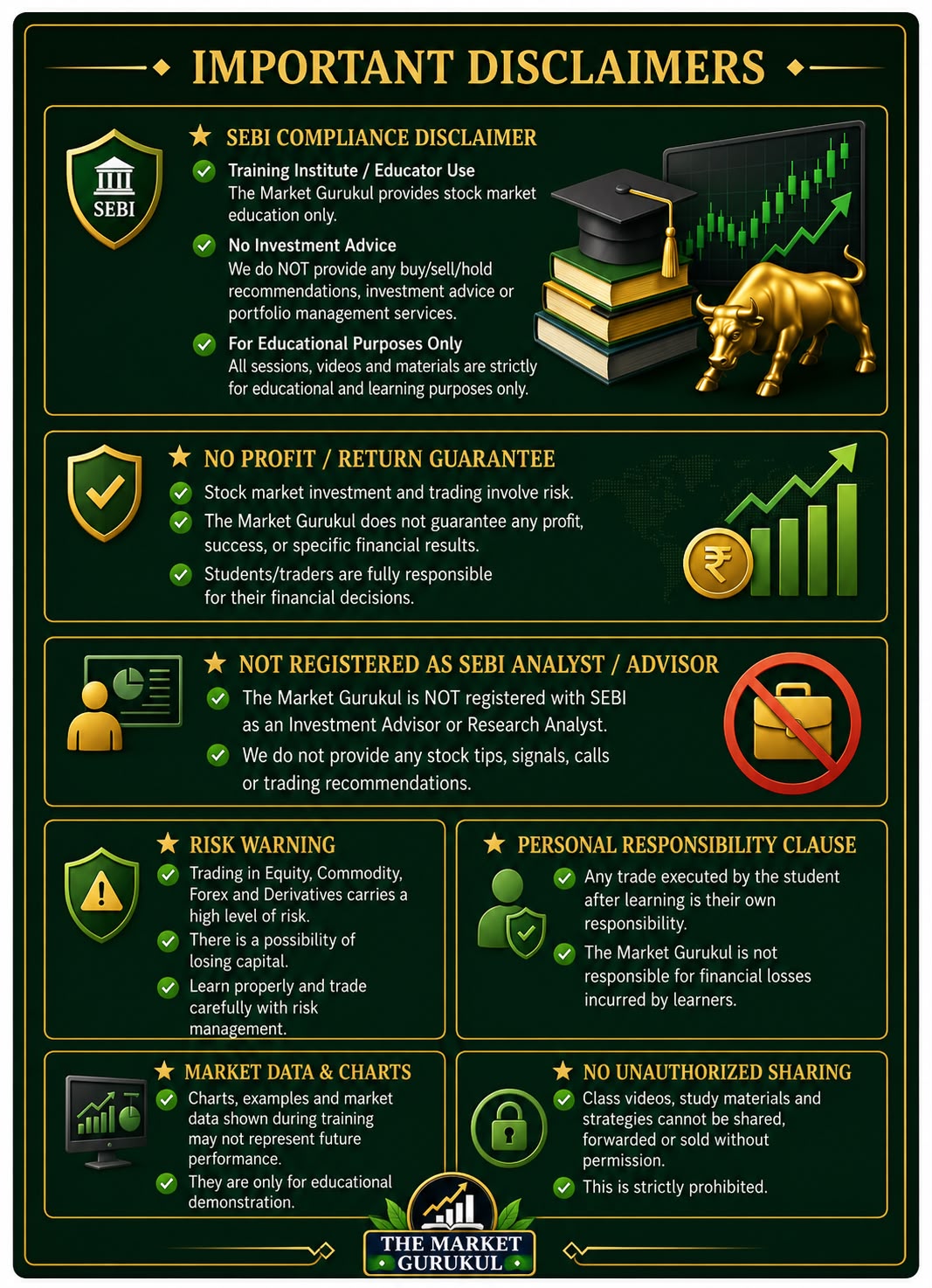 SEBI Compliance and Disclaimers Info Card