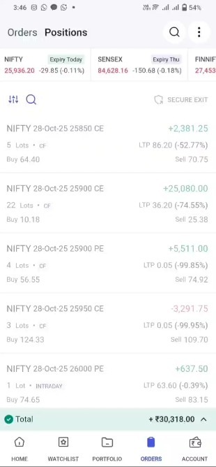 Trading Profit Screenshot 2