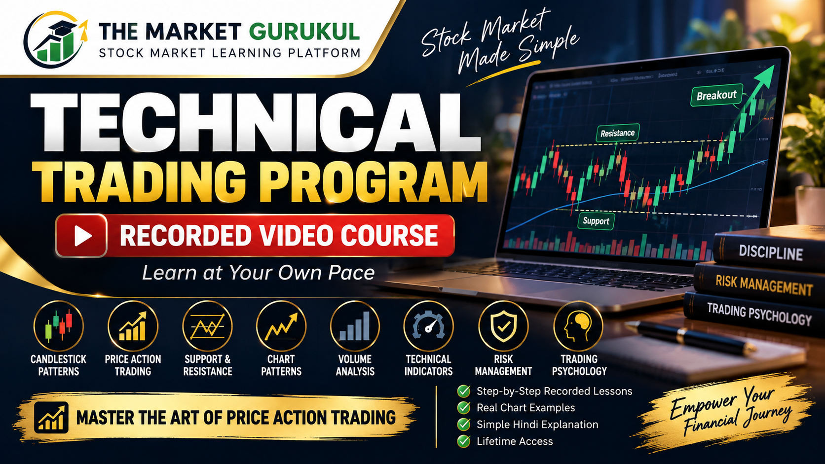 The Market Gurukul Technical Trading Program